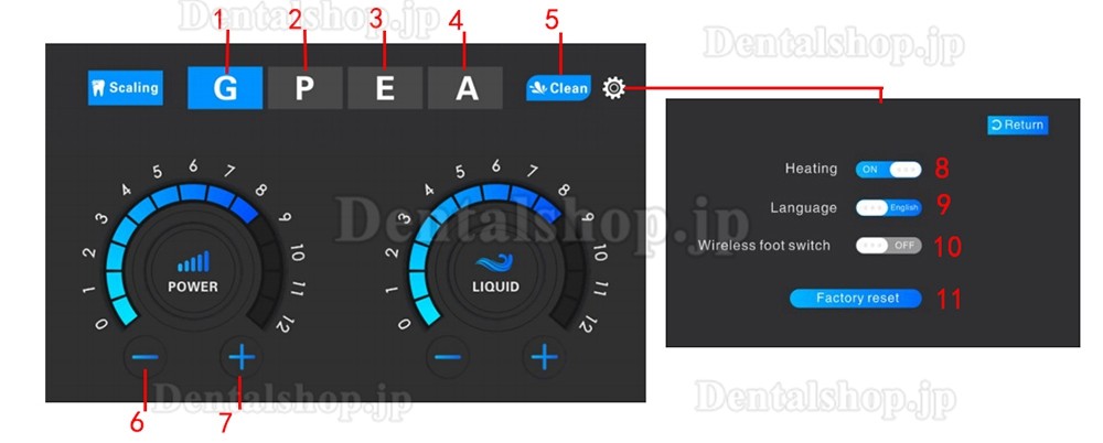 VRN® DQ-80 歯科用超音波スケーラー + 歯面清掃用ハンドピース